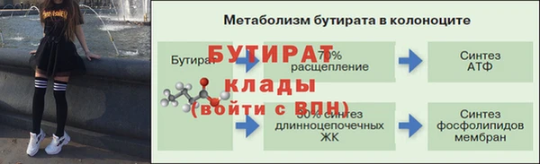 дурь Володарск